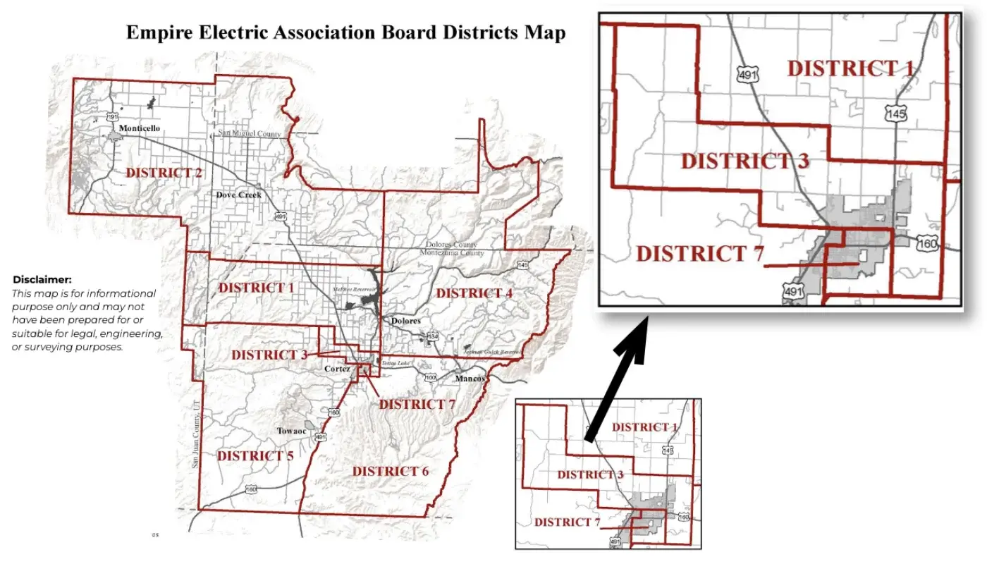 Map showing the Empire Electric Association board districts in Colorado, divided into seven numbered districts outlined in red, with a zoomed-in view of Districts 3 and 7.